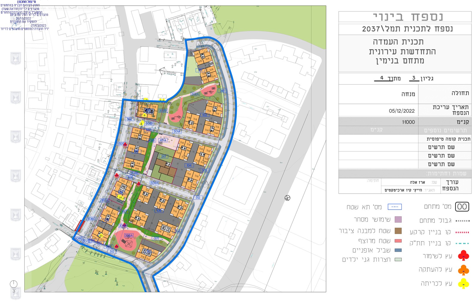 נספח בינוי — מתחם בנימין, אשקלון